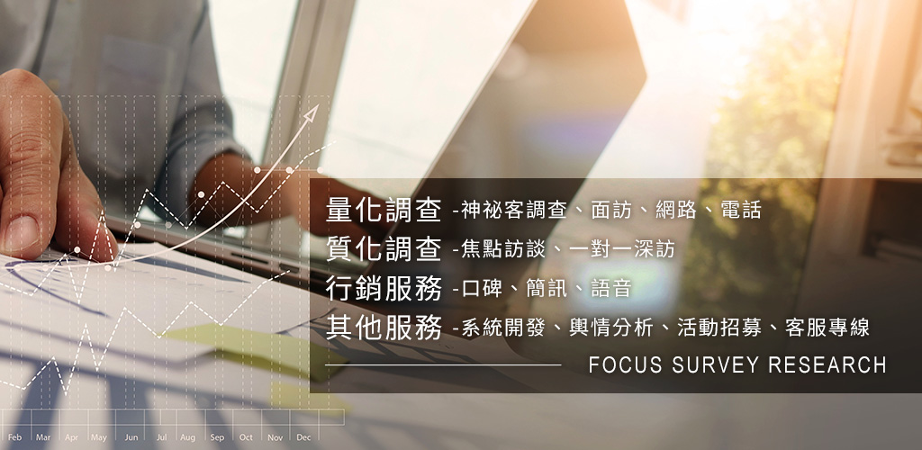 專(zhuān)業(yè)、承諾、熱忱