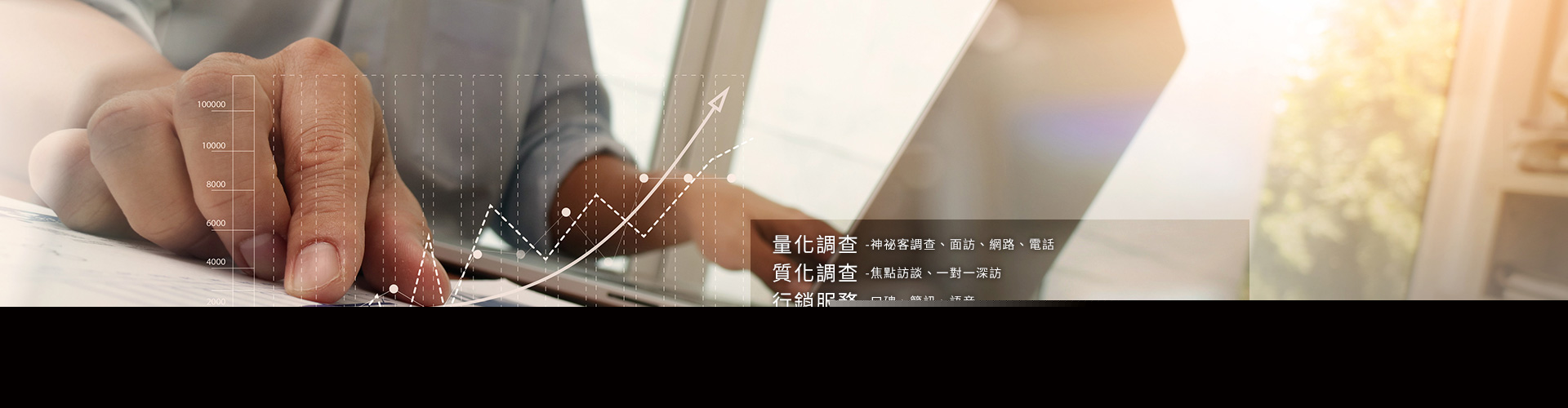 專(zhuān)業(yè)、承諾、熱忱